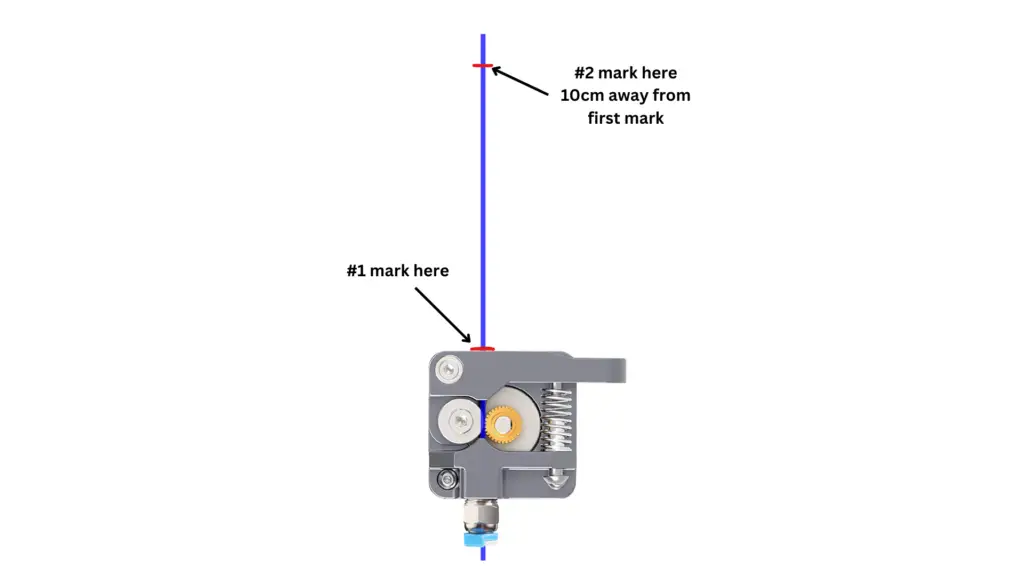 How to test for over and under extrusion