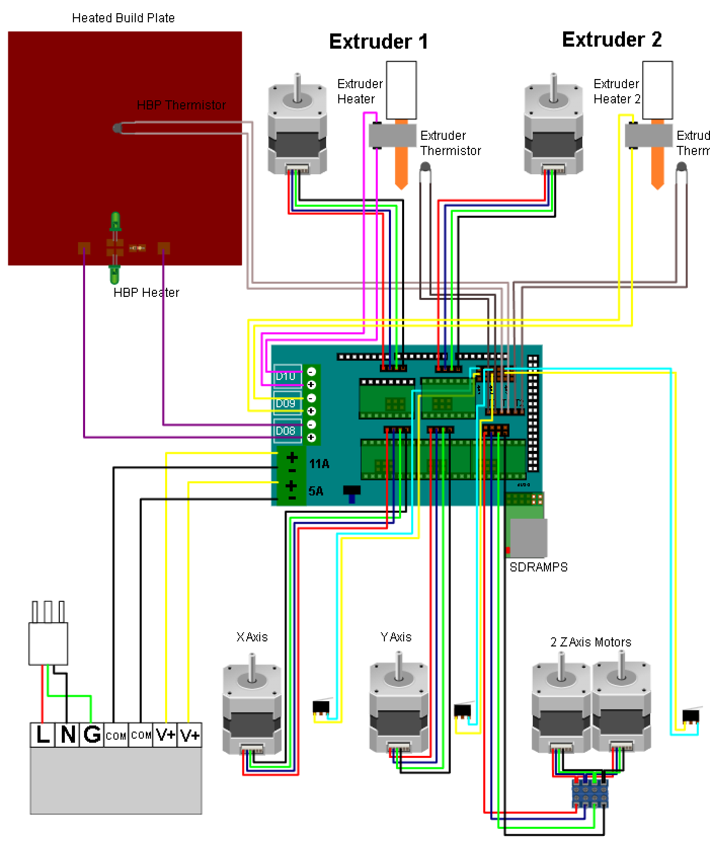 Ramps 1.6 wiring diagram.