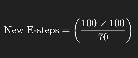 E-step calculation