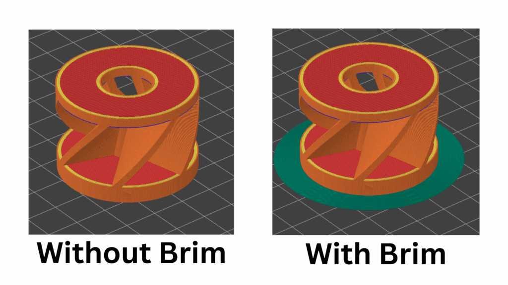 Brim in 3D printing prusa slicer.